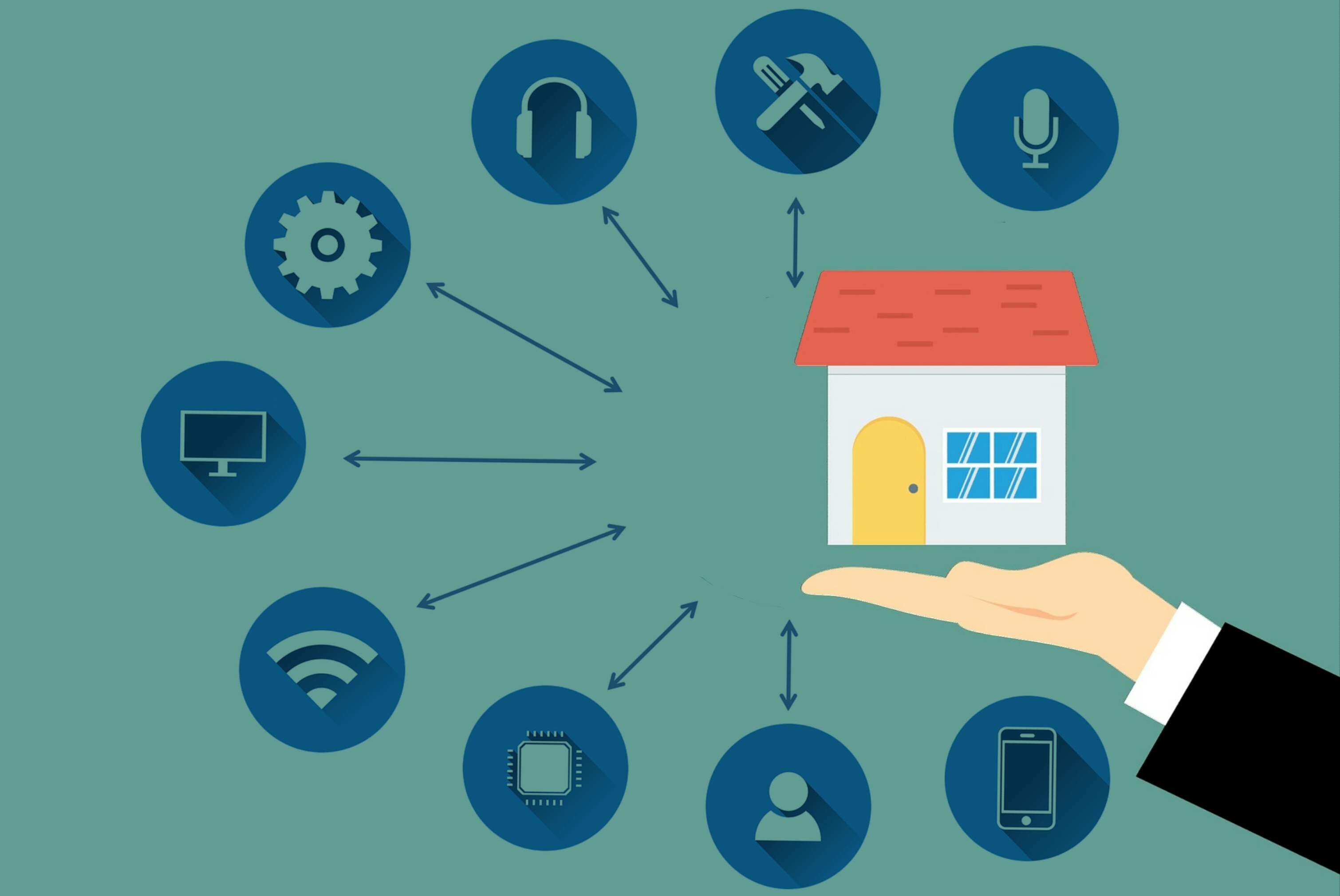 interconnected appliances
